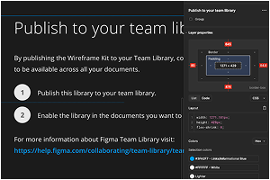 Figma Developer Mode